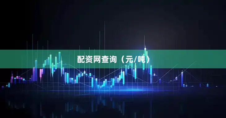 配资网查询（元/吨）
