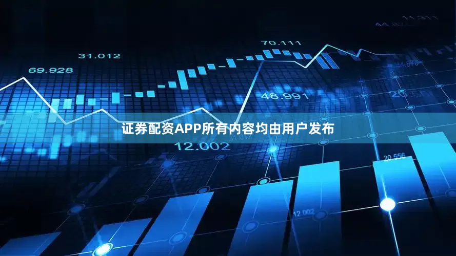 证券配资APP所有内容均由用户发布